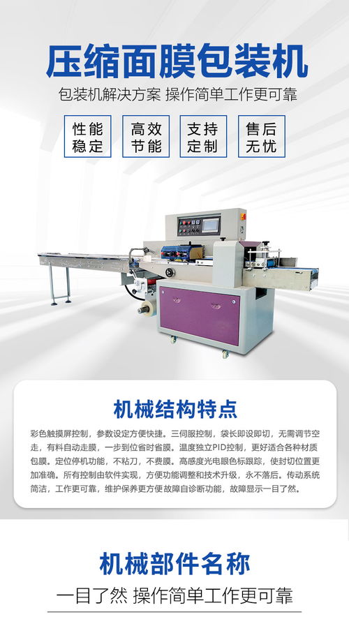 高效自動化與靜電機房設備 探索眾行機械的壓縮面膜包裝機、壓縮毛巾三伺服全自動包裝機及日用品打包解決方案