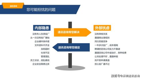 速訊咨詢 BSCI認證小工廠難通過系謠言，智者見智的信息服務
