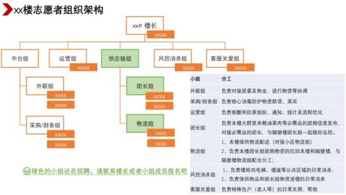 互聯(lián)網(wǎng)人如何抗疫 淘寶小二把志愿服務(wù)做成一套標(biāo)準(zhǔn)化流程