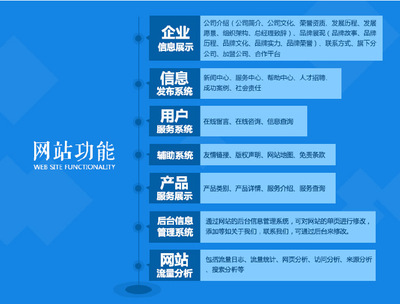從渠道到生態(tài) 互聯(lián)網(wǎng)信息服務(wù)驅(qū)動(dòng)下的營銷轉(zhuǎn)型與重塑